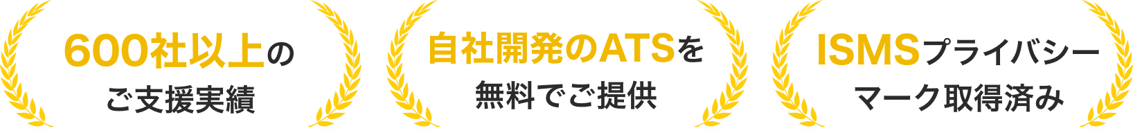750社以上のご支援実績、自社開発のATSを無料でご提供、ISMSプライバシーマーク取得済み