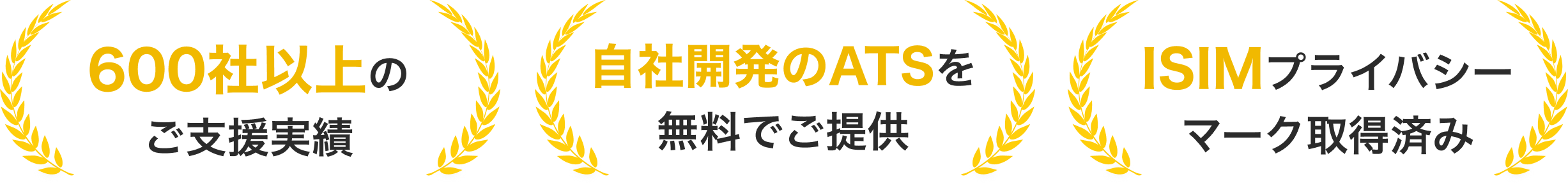 600社以上のご支援実績、自社開発のATSを無料でご提供、ISMSプライバシーマーク取得済み
